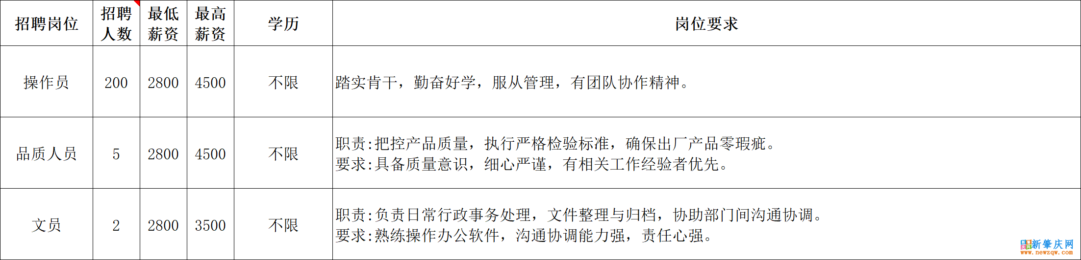 fa403c60169cfb819f23aaf63ec39b42.png